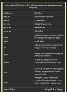 संत दर्शन : जगद्गुरू रामभद्राचार्य ने बचपन में दृष्टि गंवाई पर हार नहीं मानी, वेद-पुराण सब कंठस्थ किए, 22 भाषाओं के बने ज्ञाता 