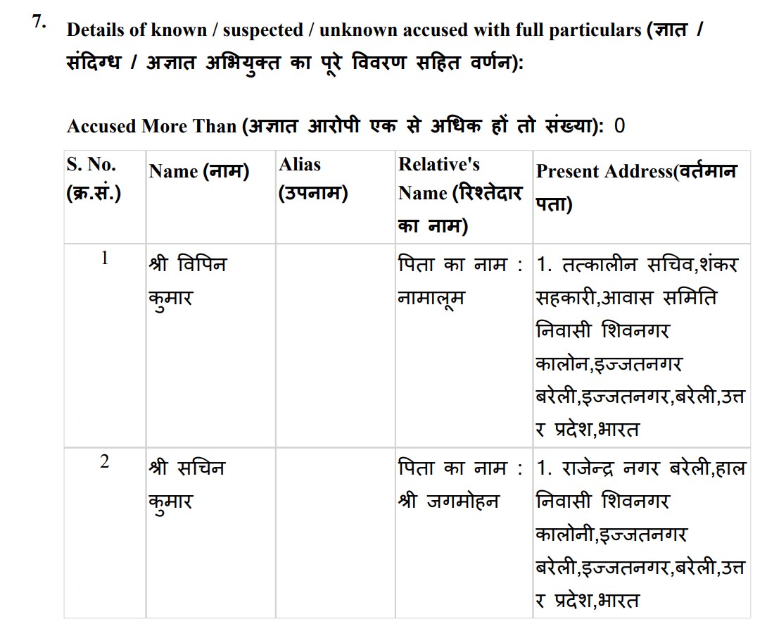 बिथरी चैनपुर से ब्लाक प्रमुख प्रमुख का चुनाव लड़ चुकीं श्वाती सिंह के पति सचिन सिंह ने कॉआपरेटिव सोसाइटी की 39 लाख से अधिक की जमीन सिर्फ 1 लाख में हड़पी, विजीलेंस ने दर्ज कराई रिपोर्ट 