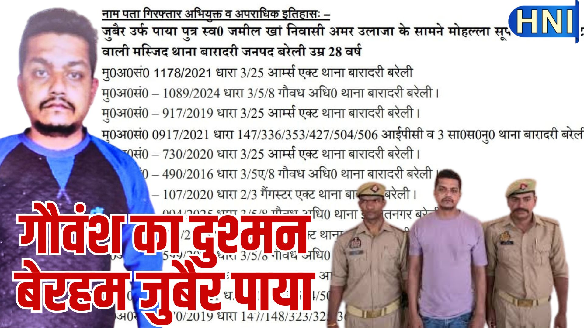 बरेली में बड़ा बुलडोजर एक्शन, कुछ ही देर में ढहा दिया गया कुख्यात गौतस्कर जुबैर उर्फ पाया के गुनाहों का किला, मिट्टी में मिला होटल