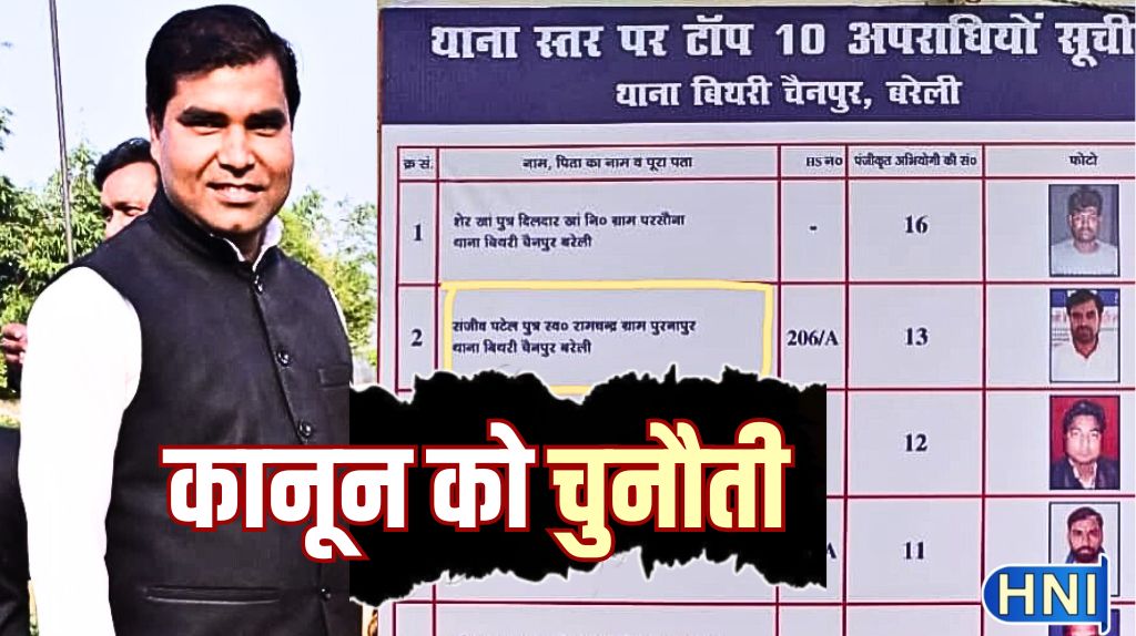 बरेली: बिथरी के टॉप-10 अपराधी संजीव पटेल का तांडव, चुनावी रंजिश में गोलियां चलाईं, पूर्व प्रधान को किया अधमरा, हमले में कई घायल  